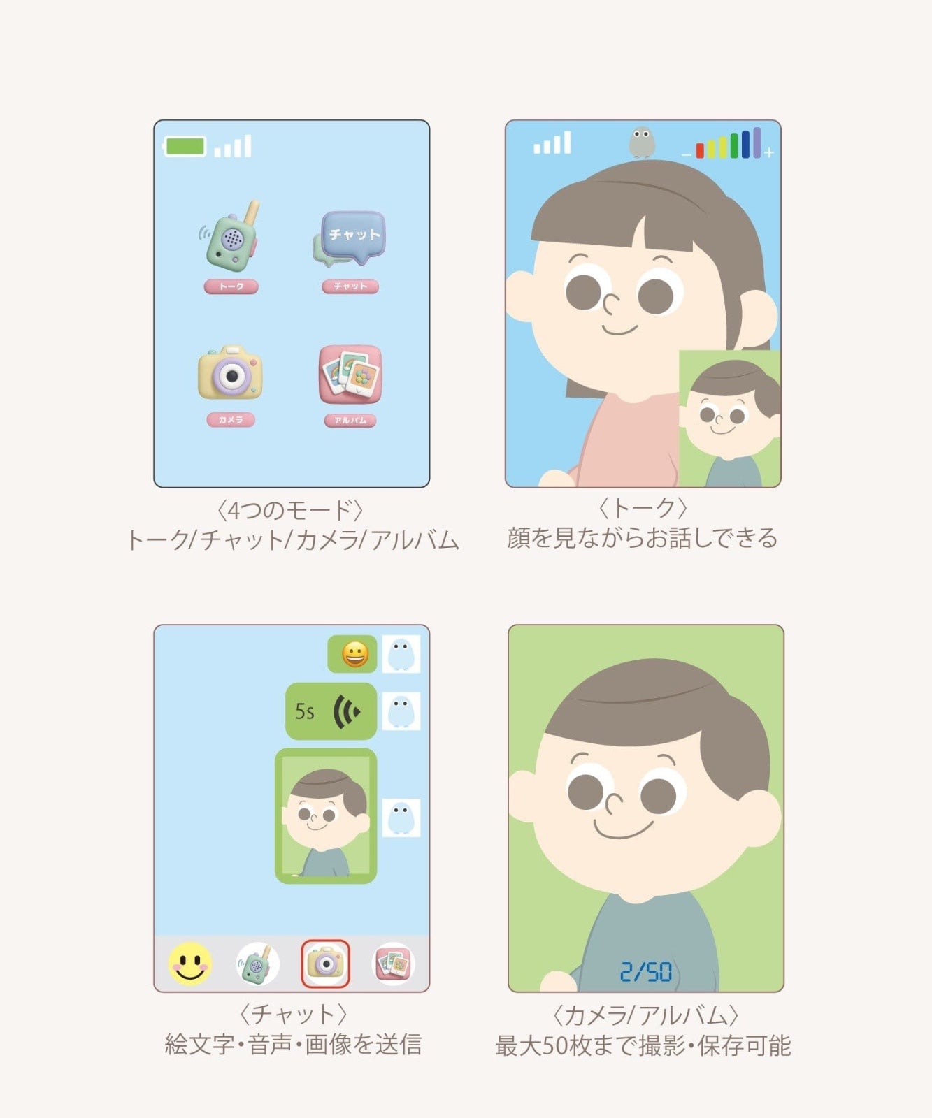 3COINS 視訊對講機📸 📻✨