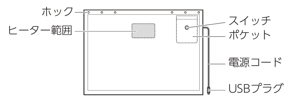 日本MUJI USB 電暖氈