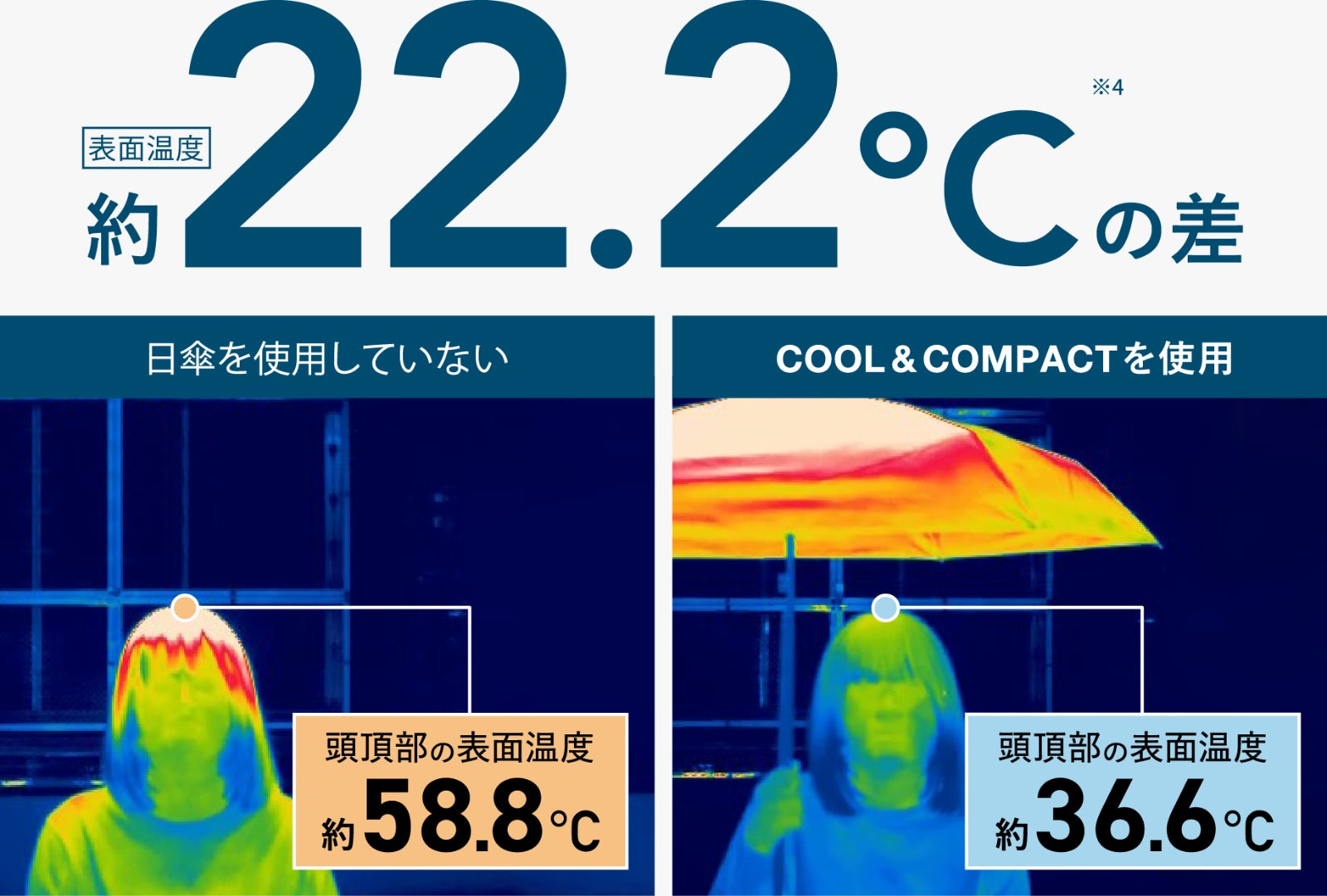Wpc. IZA 最涼晴雨兼用遮