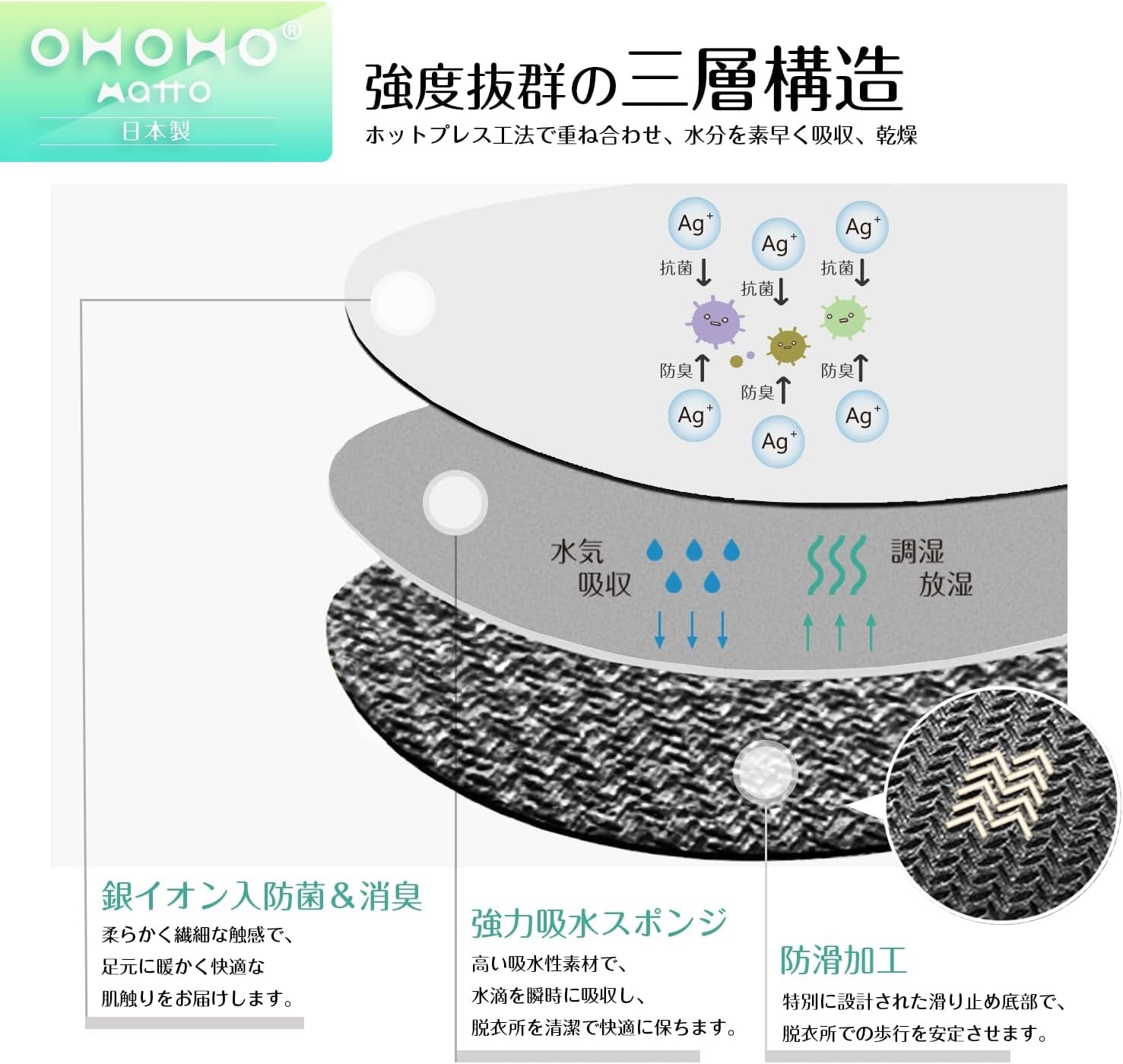 日本製銀離子軟式硅藻土吸水地墊